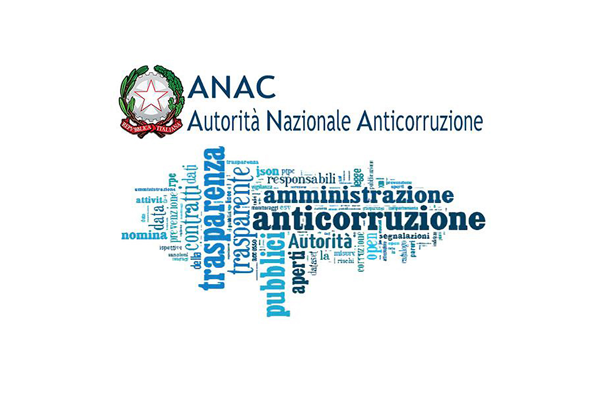 logo ANAC